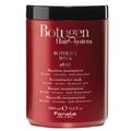 Fanola Botugen Mascarilla
