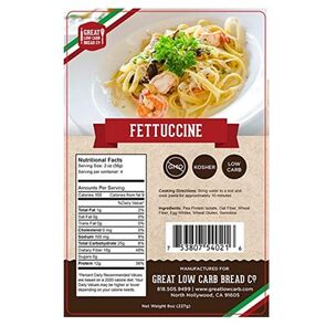 Great Low Carb Pasta Fettuccine